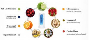 rest-relaxation-drink-uniquedrinks-inhaltsstoffe